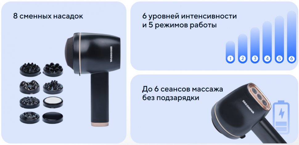 Массажер для тела Ergonova Cellemon Pro