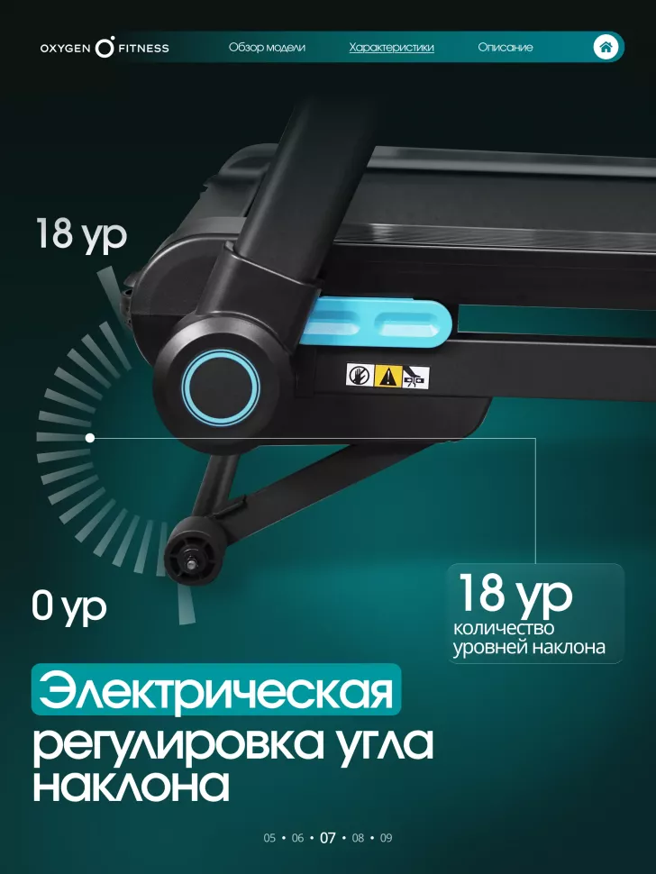 Беговая дорожка домашняя Oxygen Fitness Speedway