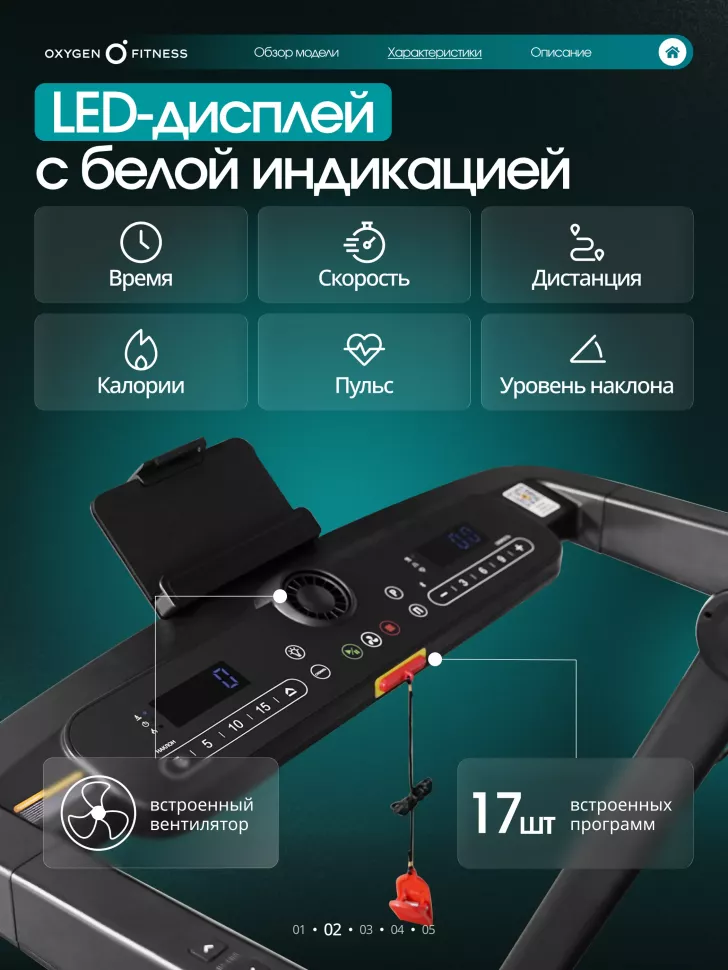 Беговая дорожка домашняя Oxygen Fitness Speedway