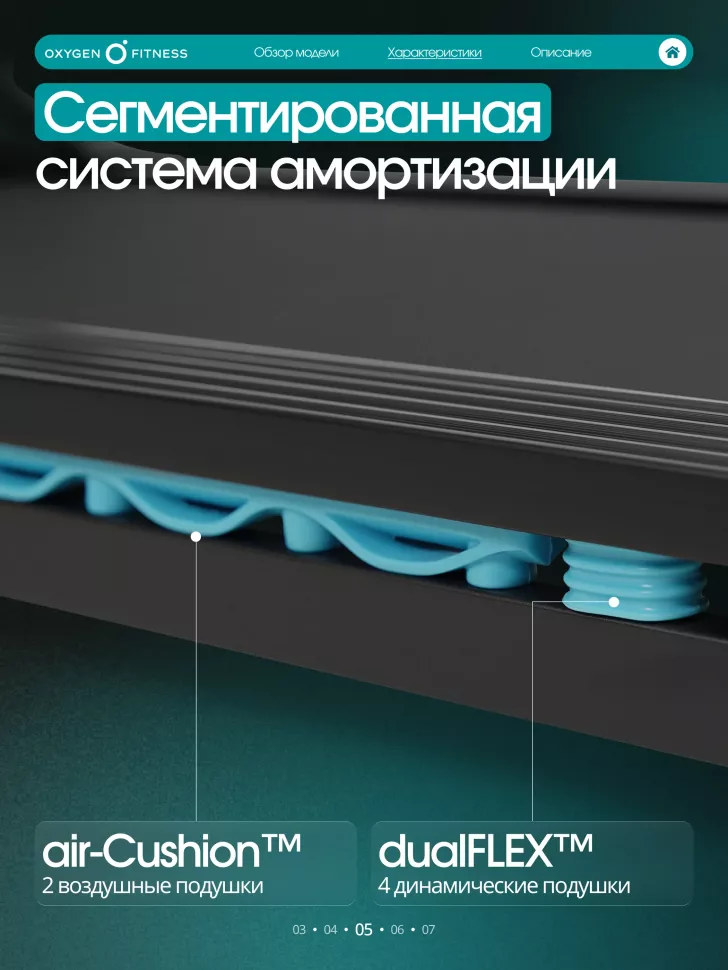 Беговая дорожка домашняя Oxygen Fitness Holmium