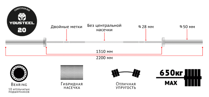 Гриф Competition YouSteel 20кг 220см 650кг